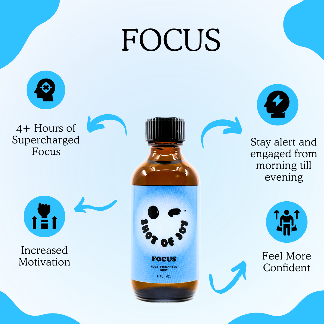 FOCUS Kratom Shot Shot of Joy