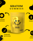 Kratom Gummies