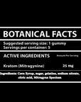 Try Them All Kratom & Kava Gummies