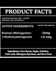 Calm Focus Energy- Kratom Gummies