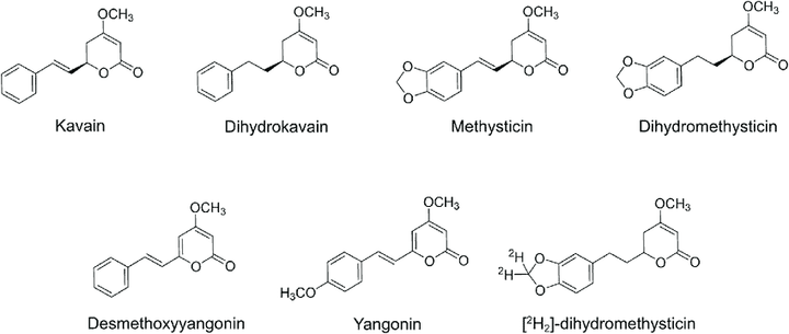 Kavalactones: Benefits, Dosage, Uses
