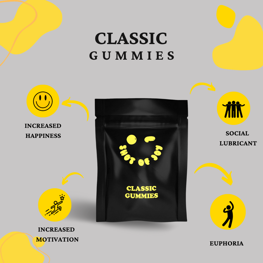 CLASSIC- Kratom & Kava Gummies