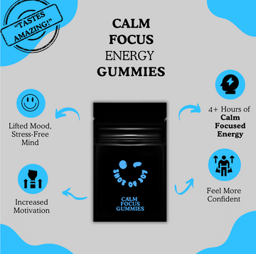 Calm Focus Energy- Kratom Gummies