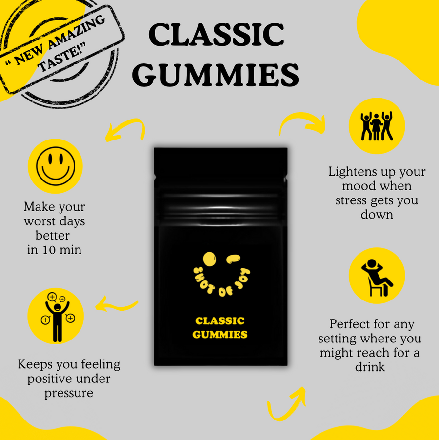 CLASSIC- Kratom & Kava Gummies