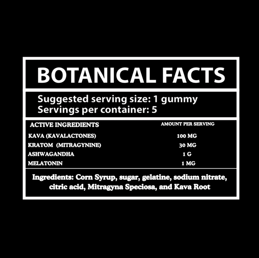 Try Them All Gummies